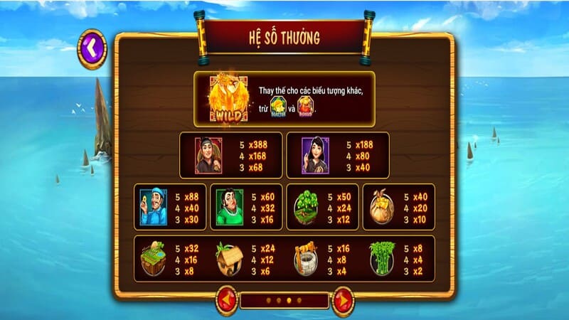 Luật chơi và quy ước trả thưởng nổ hũ Ăn Khế Trả Vàng
